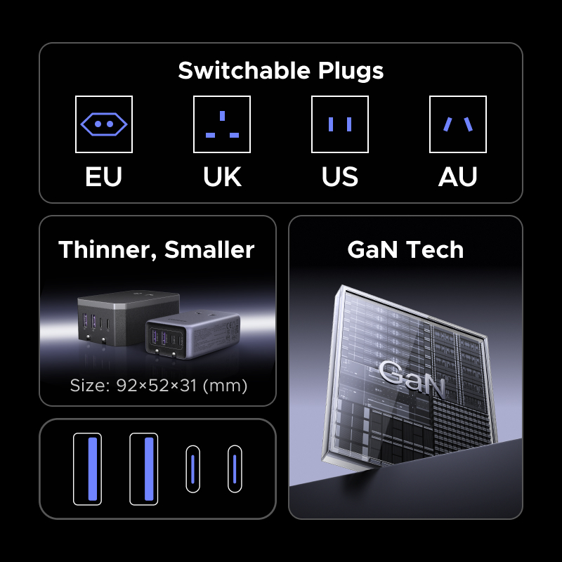 UGREEN Plug Adaptor GaN 45W Un - Women Accessories In Uk review and price