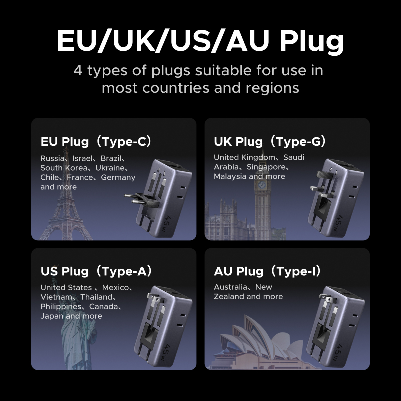 UGREEN Plug Adaptor GaN 45W Un - Women Accessories In Uk review and price